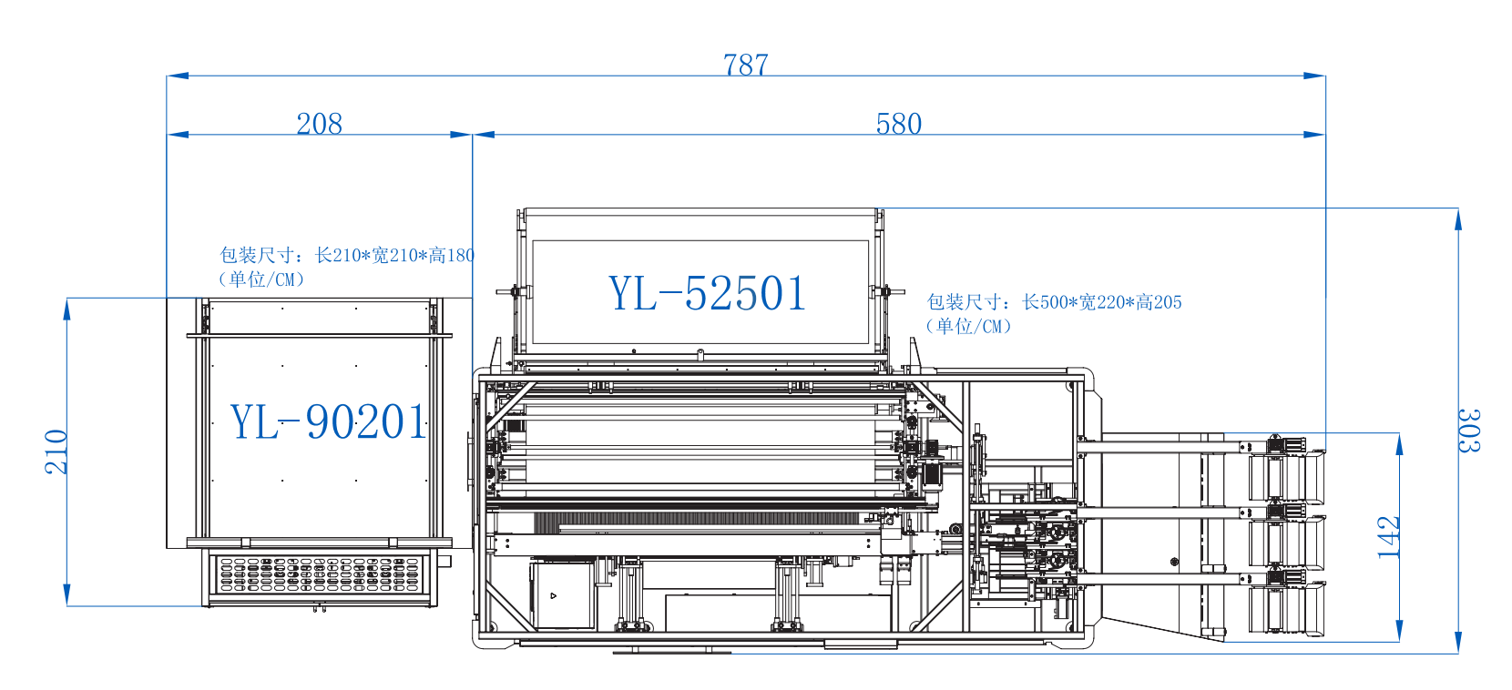 90201+52501