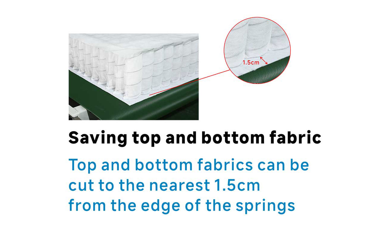 آلة تجميع ربيع الجيب التلقائية عالية السرعة